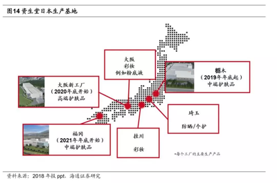 资生堂(SSDOY.US):西式药店起家传承百年,日式服务打造极致消费体验