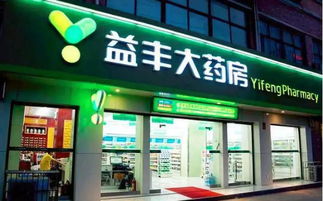 营收上涨36.46 ,净利比增超40 ,益丰大药房前三季业绩亮眼