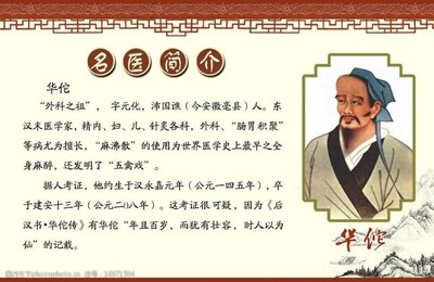 古代名医简介展板图片素材