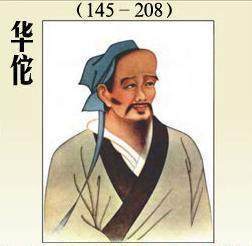 研究发现,其实是印度人!华佗是中国人还是韩国人?