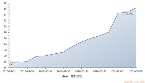 单店效益下降背景下,老百姓药房为何又开始了扩张